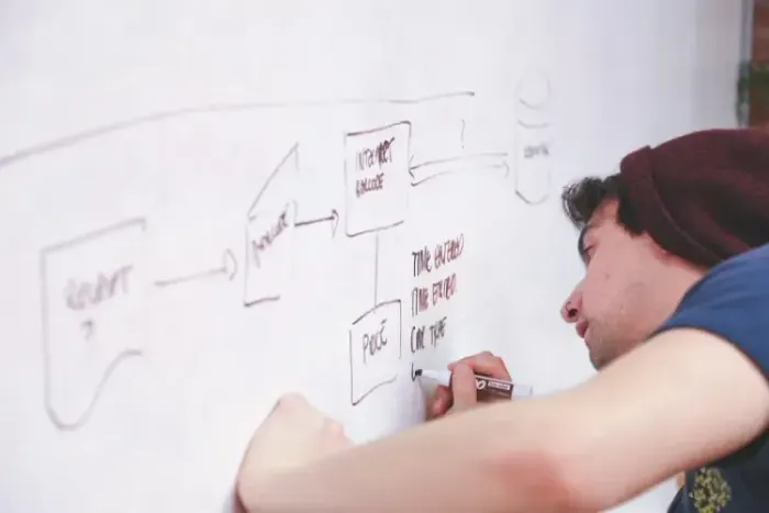 Gestão Eficiente para ONGs: Maximizando o Impacto Social