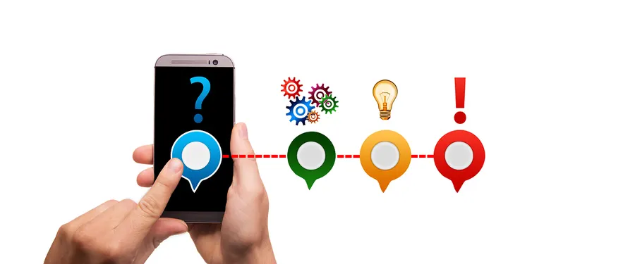 Perguntas Frequentes (FAQs) sobre Desenvolvimento Pessoal para Líderes Sociais