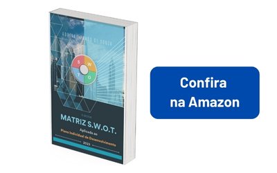 Matriz SWOT Aplicada ao Plano Individual de Desenvolvimento